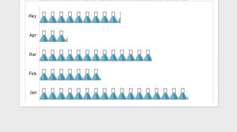 2022年可視化圖表—精美多種色彩側(cè)方圖免費(fèi)下載