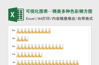 2022年可視化圖表—精美多種色彩側(cè)方圖免費下載