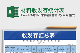 2021年材料收發(fā)存統(tǒng)計表