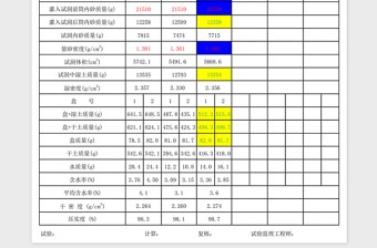 2021年压实度免费下载