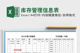 2021年庫存管理信息表