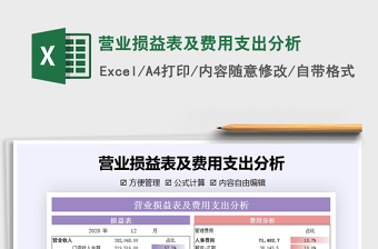 2021年?duì)I業(yè)損益表及費(fèi)用支出分析