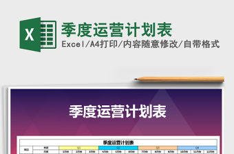 2021年季度運營計劃表