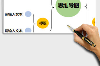 2021年思維導圖關系圖