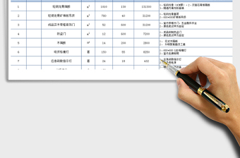 2021年家裝報價單免費下載