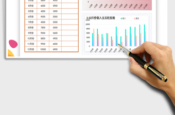 2021年收支統(tǒng)計(jì)表
