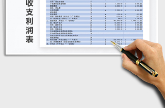 2021年小企業(yè)收支利潤(rùn)表