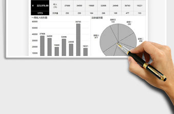 2021年銷售統(tǒng)計(jì)一周數(shù)據(jù)匯報(bào)