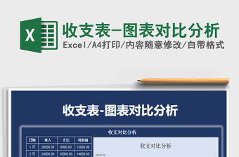 2021年收支表-圖表對比分析