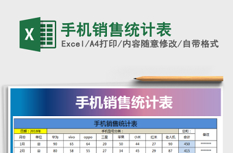 2021年手機銷售統(tǒng)計表