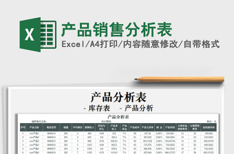 2021年產(chǎn)品銷售分析表