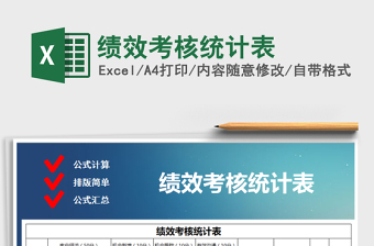 2022年績效考核統(tǒng)計表
