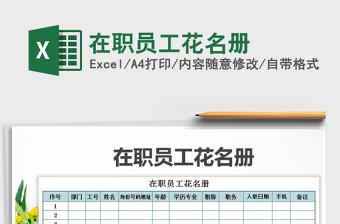 2021年在職員工花名冊