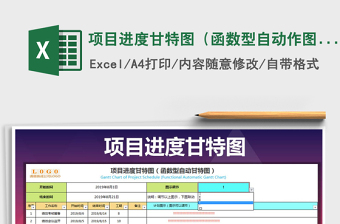 2022年項(xiàng)目進(jìn)度甘特圖（函數(shù)型自動(dòng)作圖）