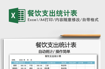 2021年餐飲支出統(tǒng)計(jì)表
