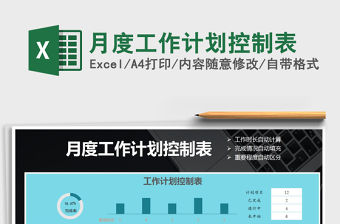 2021年月度工作計劃控制表