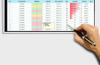 2021年月度工作計劃控制表