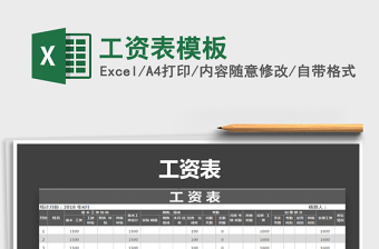 2022年工資表模板免費下載