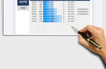 2021年生產管理復工任務分配表