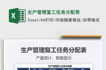 2021年生產(chǎn)管理復(fù)工任務(wù)分配表