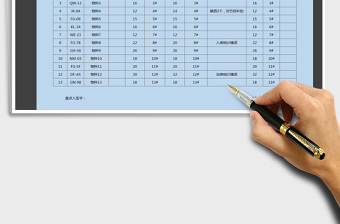 2022年库存盘点表免费下载