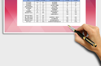 2021年資產(chǎn)負(fù)債表免費(fèi)下載