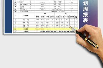 2021年工作計劃周報表