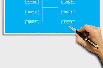 2021年工廠倉庫管理