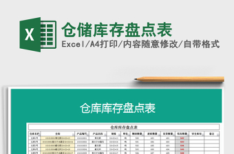 2021年倉儲(chǔ)庫存盤點(diǎn)表