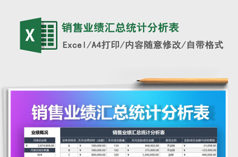2021年銷(xiāo)售業(yè)績(jī)匯總統(tǒng)計(jì)分析表免費(fèi)下載