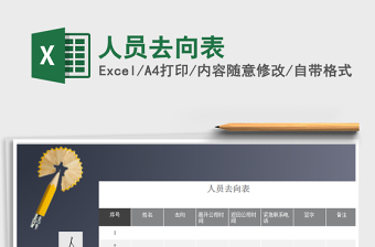 2022年人員去向表