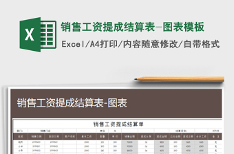 2021年銷售工資提成結(jié)算表-圖表模板