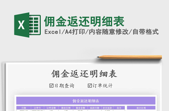 2021年傭金返還明細表