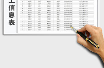 2022年公司通用員工信息表花名冊