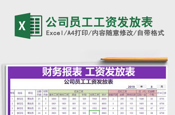 2022年公司員工工資發放表