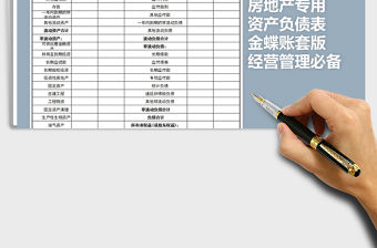 2021年美觀實用企業資產負債表免費下載