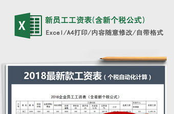 2022年新員工工資表(含新個稅公式)免費(fèi)下載
