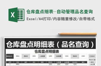 2022年倉庫盤點細表-自動管理品名查詢