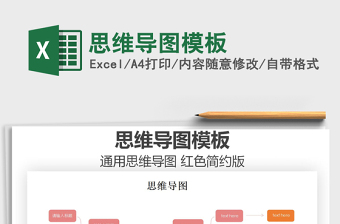 2021年思維導(dǎo)圖模板
