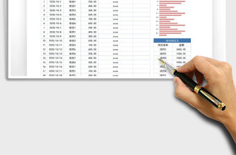 2021年項目費用統計表