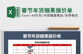 2021年春節(jié)年貨糖果報(bào)價(jià)單