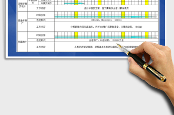 2021年执行进度计划表