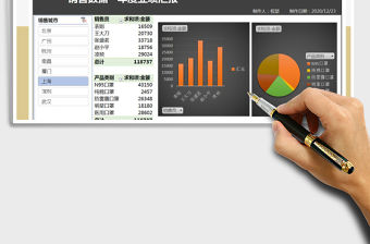 2021年年度銷售業績統計數據透視表