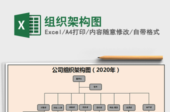 2021年組織架構(gòu)圖