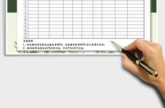 2021年培訓成績統計分析表