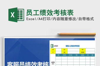 2022年員工績效考核表