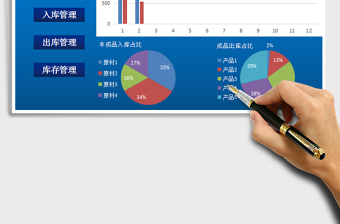 2021年倉庫出入庫管理（帶分析圖表）