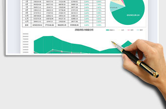 2021年銷售進(jìn)銷項(xiàng)統(tǒng)計(jì)報(bào)表