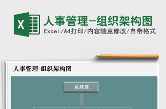 2021年人事管理-組織架構(gòu)圖