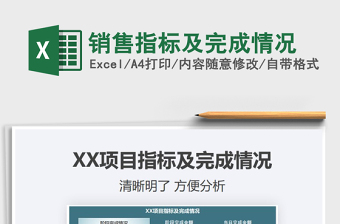 2021年銷售指標(biāo)及完成情況